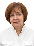 Врач Горпиняк Галина Васильевна